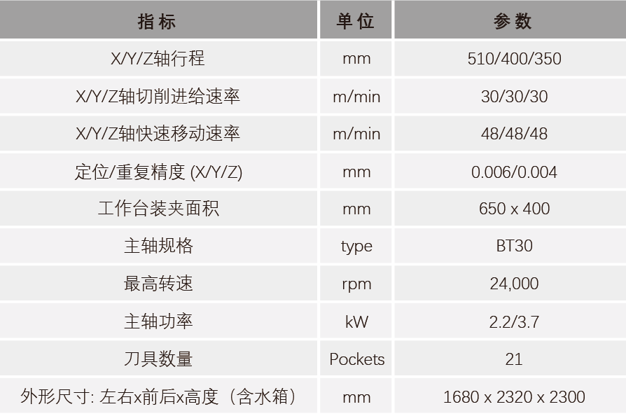 不朽情缘(中国大陆)官方网站